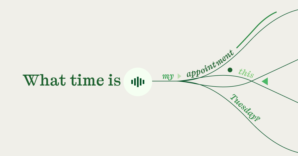 Sonic text-to-speech model for generating audio from localized scripts
